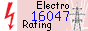 Электро-рейтинг